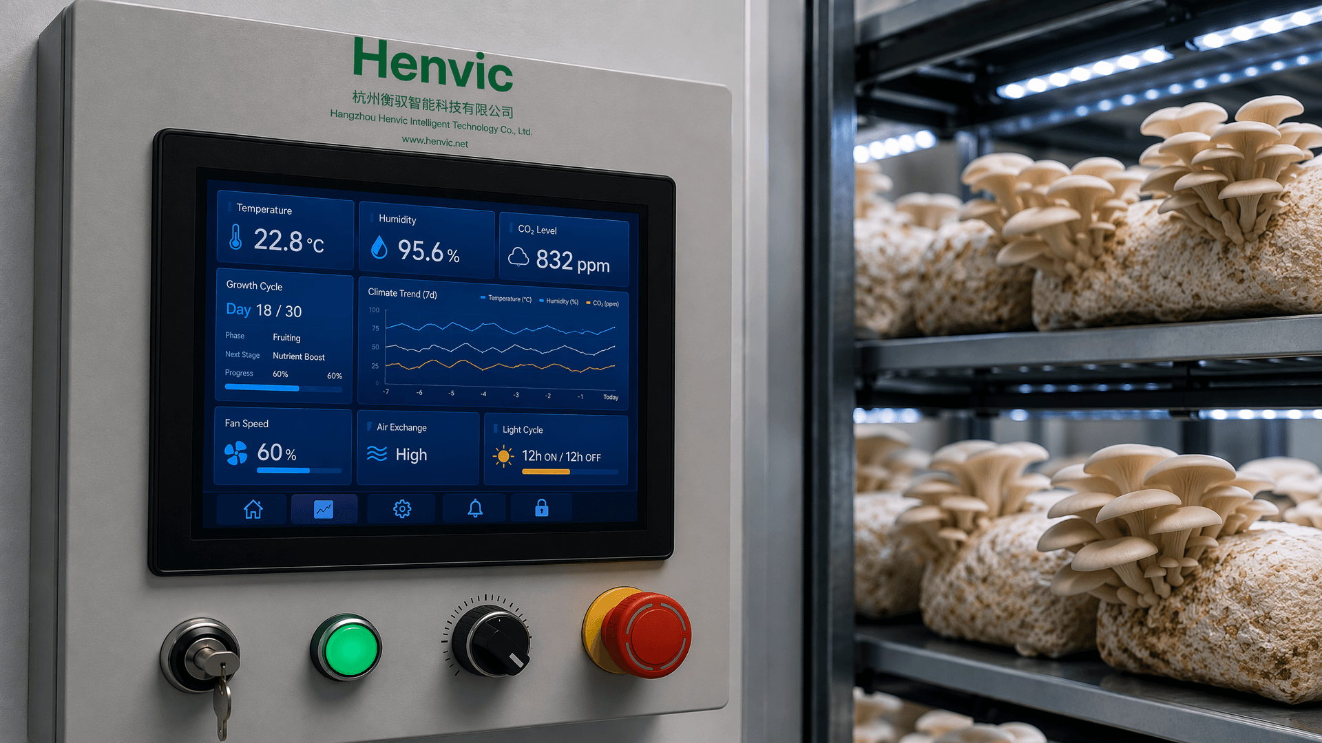 Intelligent control system of the mushroom cabin